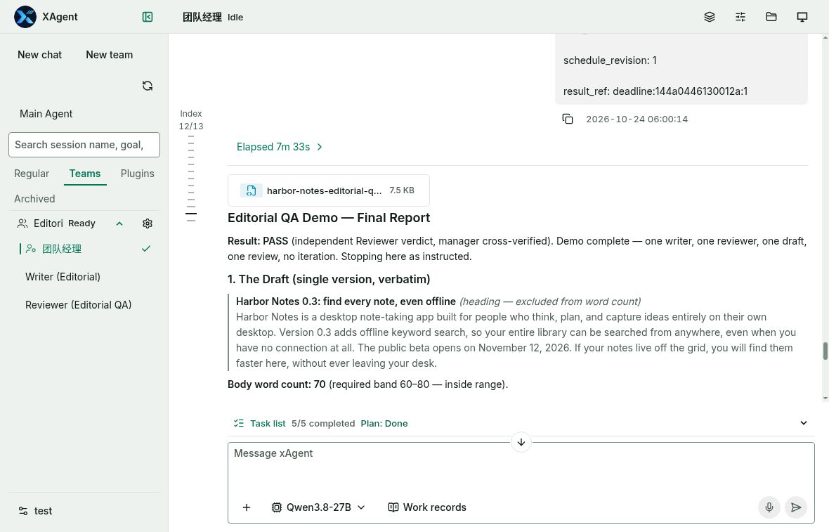 xAgent 最终英文报告:经理已 Idle,侧栏保留 Writer 与 Reviewer,计划5/5完成,同时显示系统自己的PASS结论。