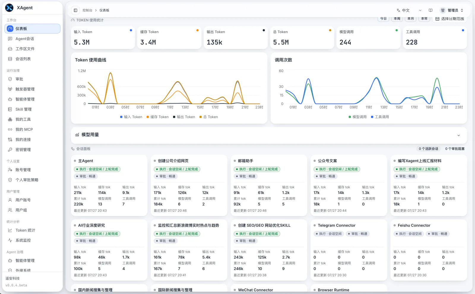 xAgent 服务端控制台仪表板,集中显示模型用量、会话和工具调用