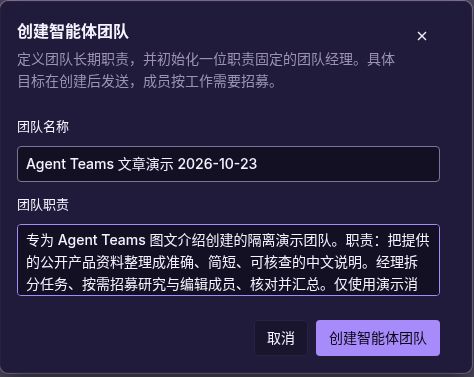 Actual team-creation dialog, showing the name and responsibilities fields in the Chinese UI.